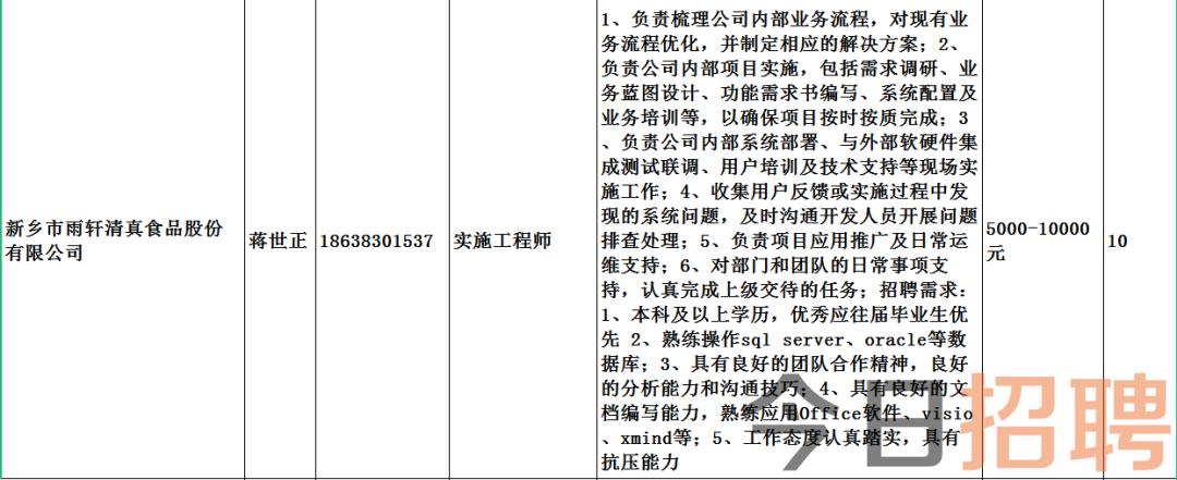 广度乡最新招聘信息全面解析