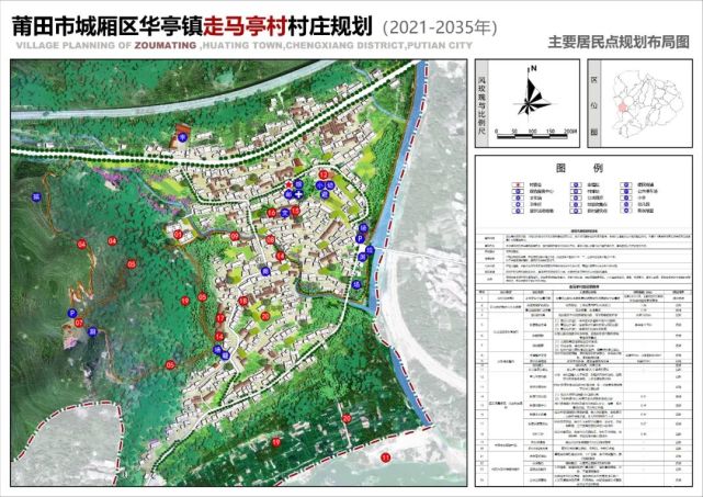 多让村未来繁荣蓝图，最新发展规划揭秘