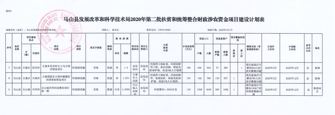 马山县科技局最新发展规划深度解析