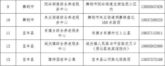 新干县人力资源和社会保障局发展规划，构建公正可持续的人力资源与社会保障体系