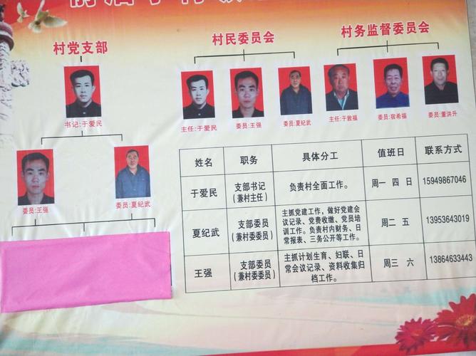 潘家湾村民委员会人事任命揭晓，塑造未来，激发新活力