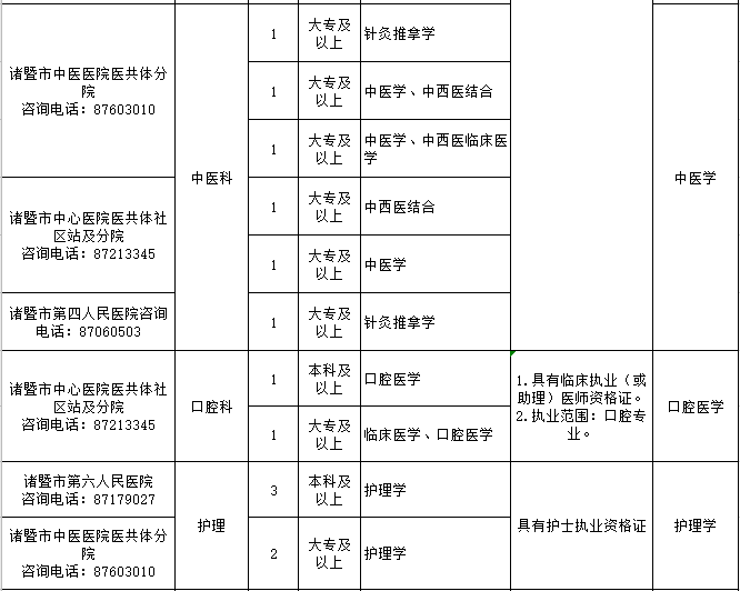 共和县成人教育事业单位人事最新任命通知