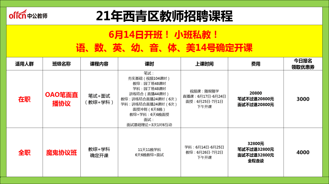 荔城区成人教育事业单位最新动态报道