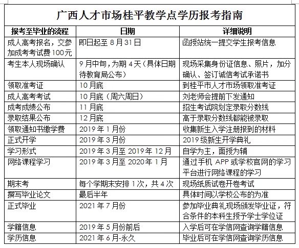 八步区成人教育事业单位最新动态与成就概览