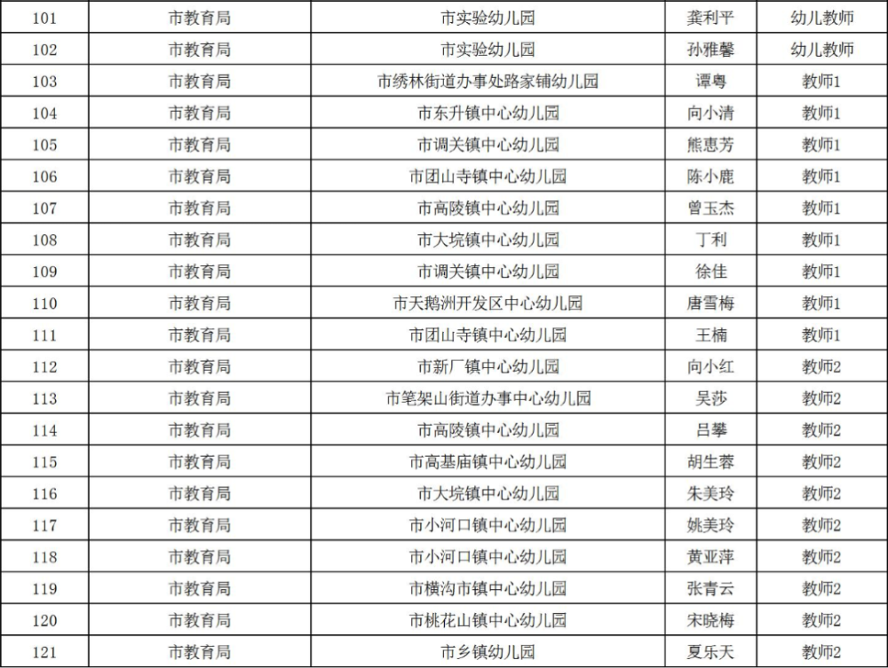 石首市殡葬事业单位招聘信息与行业发展趋势深度探讨