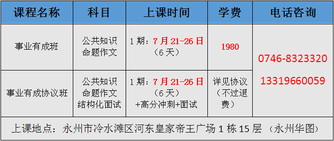 零陵区成人教育事业单位新项目推动终身教育助力区域发展