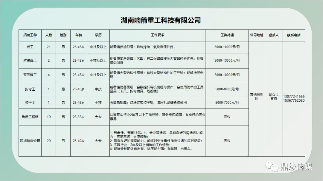 佛坪县级公路维护监理事业单位招聘信息与概述解读