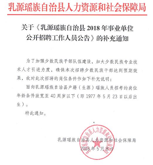 河口瑶族自治县公路维护监理事业单位人事任命最新动态