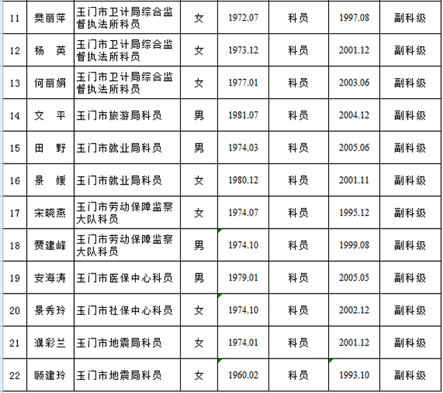 2025年1月29日 第5页