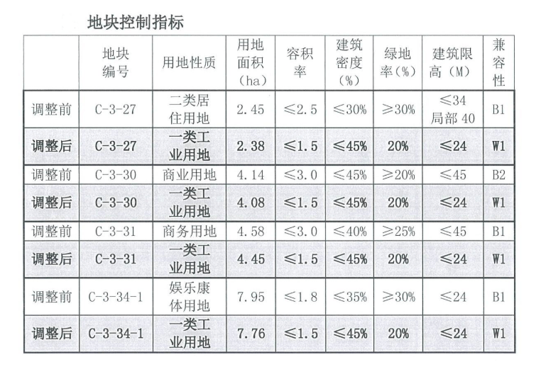 2025年1月31日