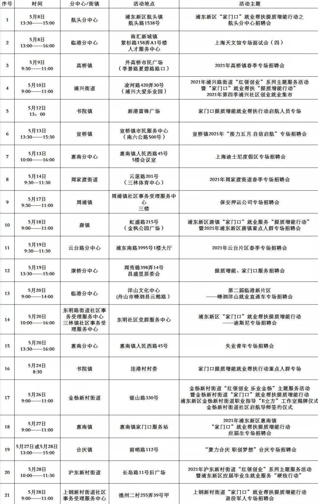 阿勒泰市特殊教育事业单位招聘最新信息及解读