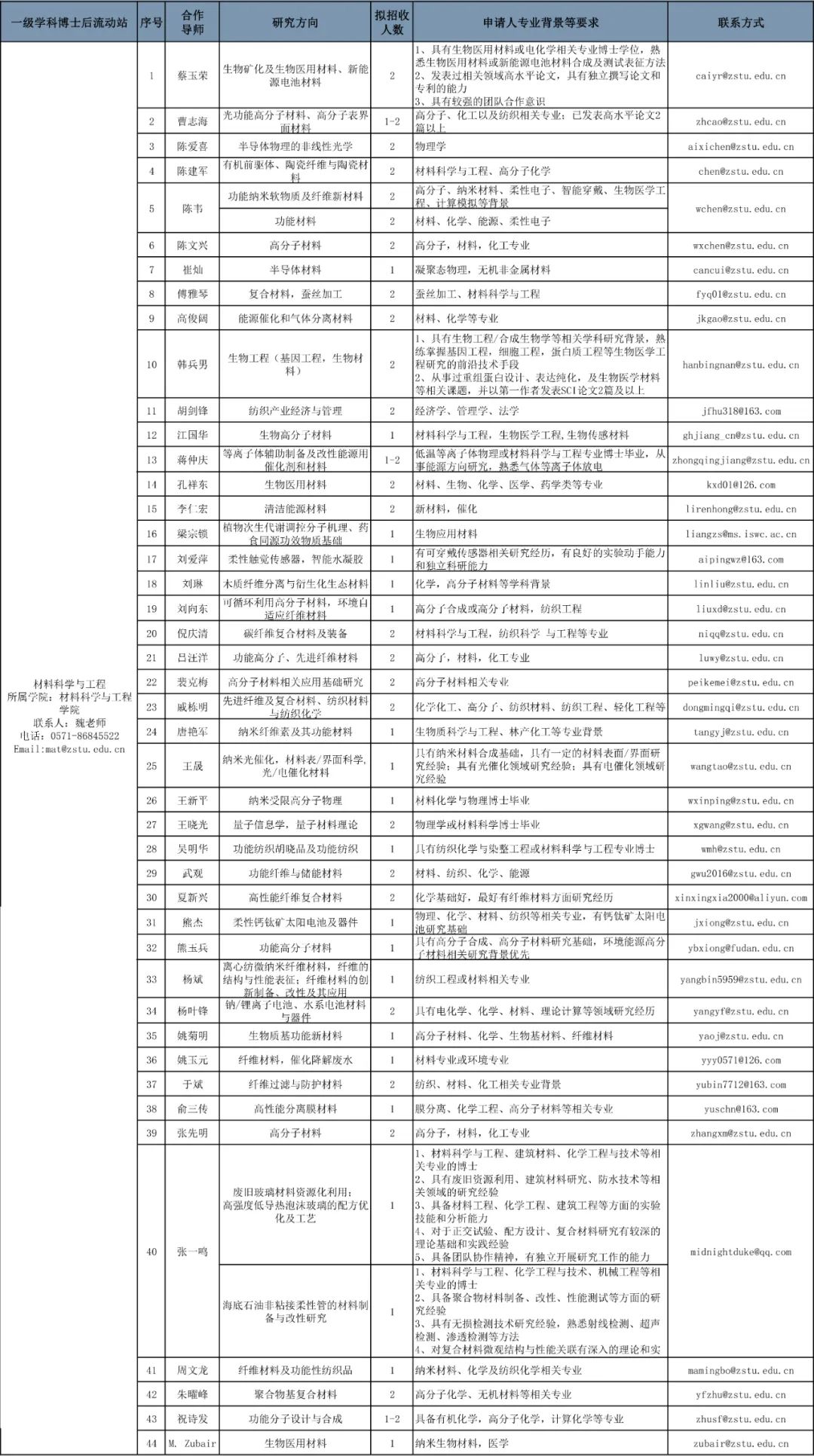 涪陵区康复事业单位人事任命推动康复事业新进展