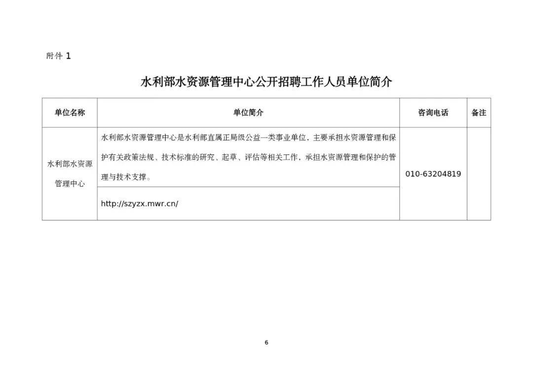 门头沟区水利局最新招聘信息与职业机会深度解析