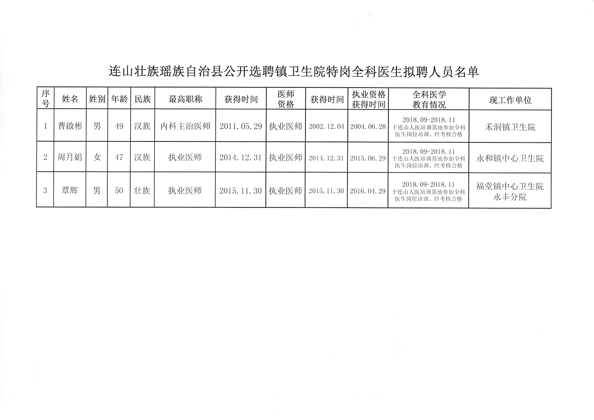 桃江县卫生健康局最新招聘启事概览