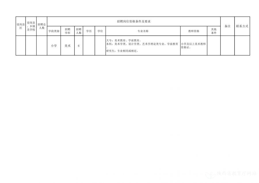 钟山县特殊教育事业单位最新项目进展与影响概述