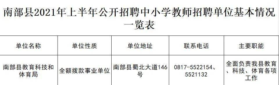 南漳县小学最新招聘公告概览