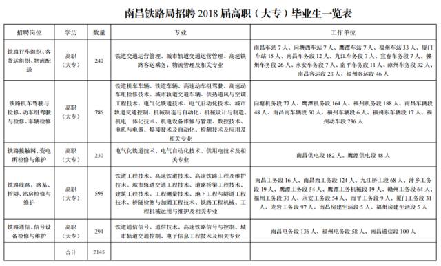 红古区特殊教育事业单位人事任命动态更新