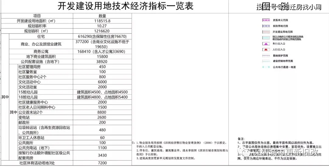 开福区发展和改革局领导团队，引领区域发展的核心力量新阵容亮相！