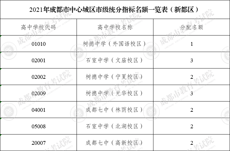 三盛玉镇未来繁荣蓝图，最新发展规划揭秘