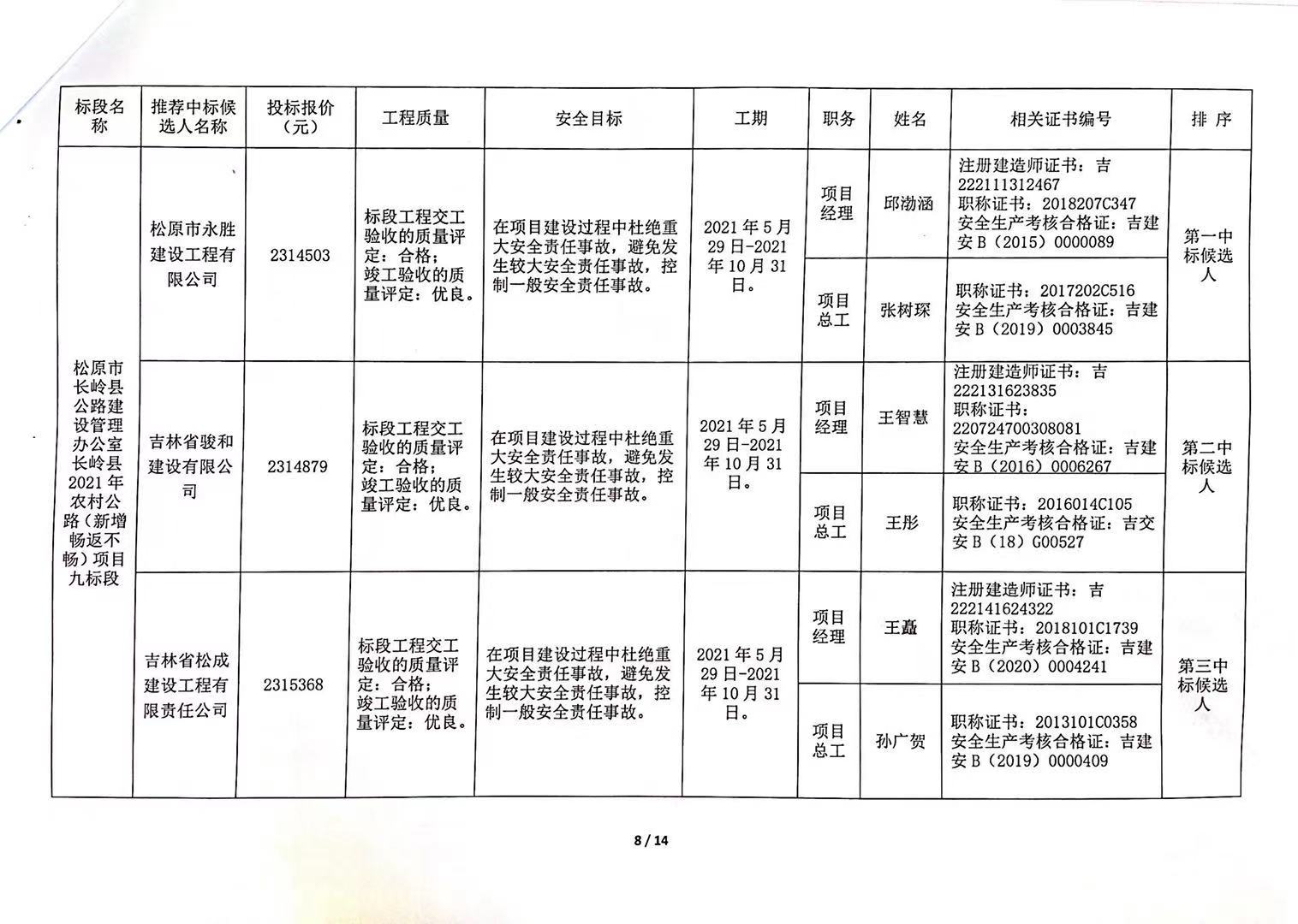 中阳县县级公路维护监理事业单位项目最新探讨与策略分析