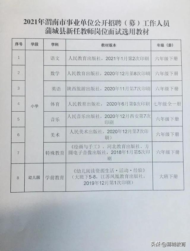 合山市特殊教育事业单位招聘最新信息及解读