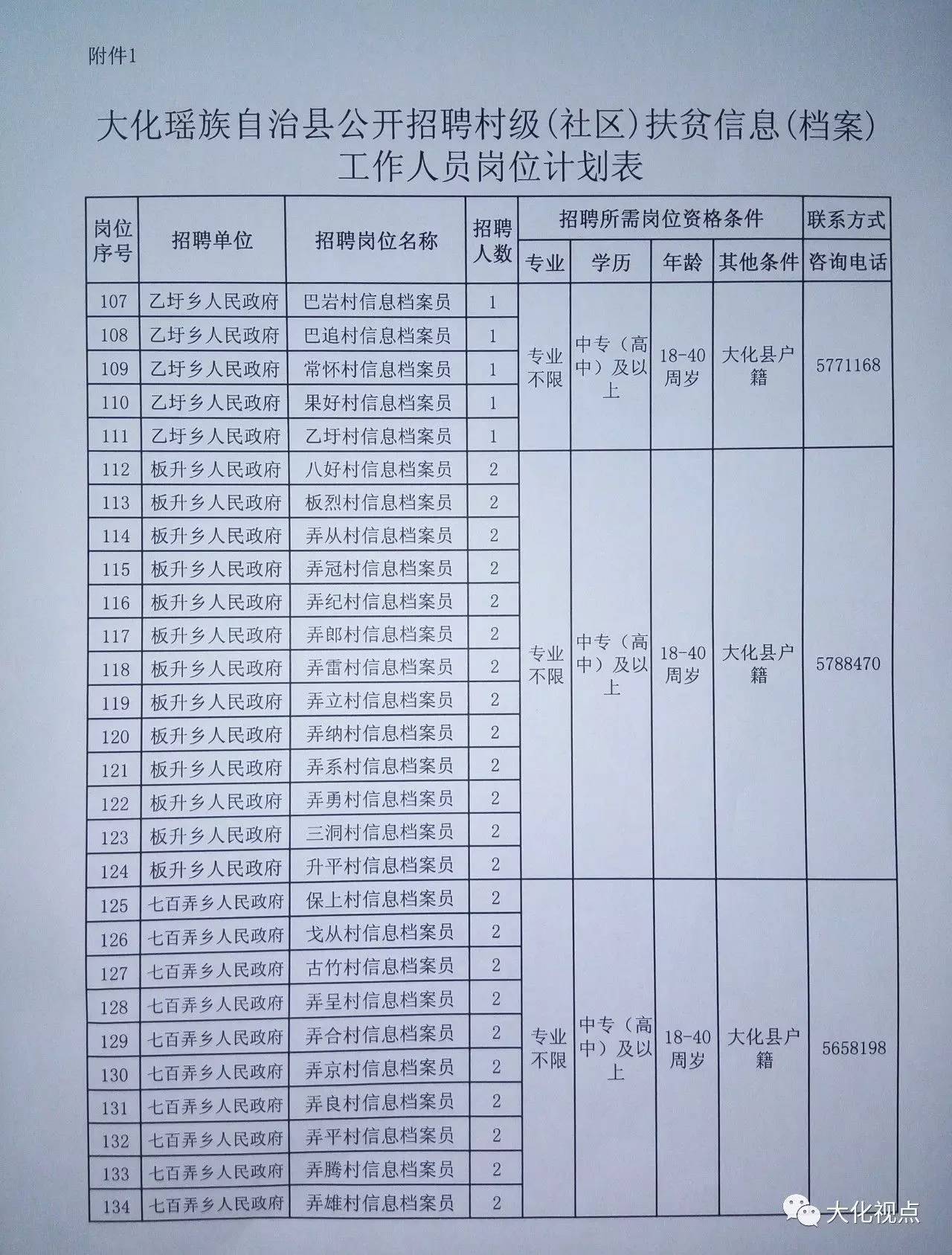 达尔村最新招聘信息总览