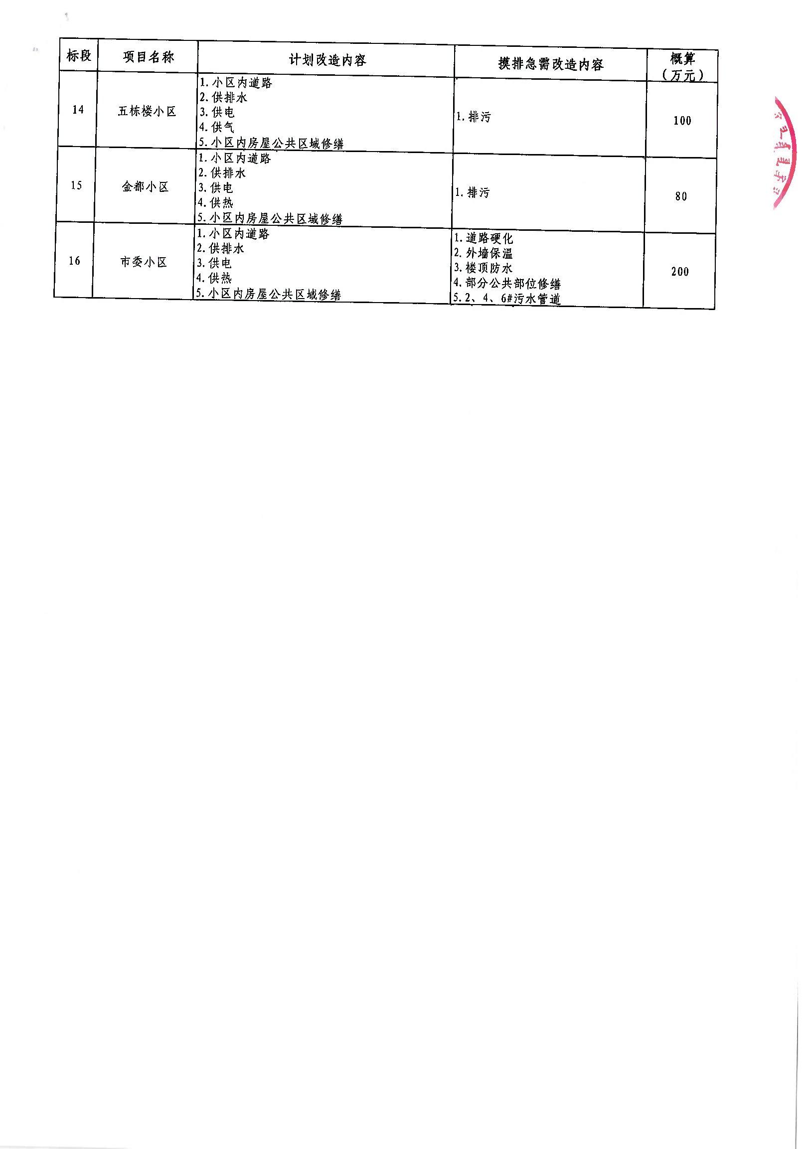 略阳县级公路维护监理事业单位最新项目概览，洞悉项目进展与成效