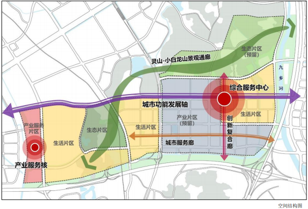 中街社区居委会最新发展规划概览