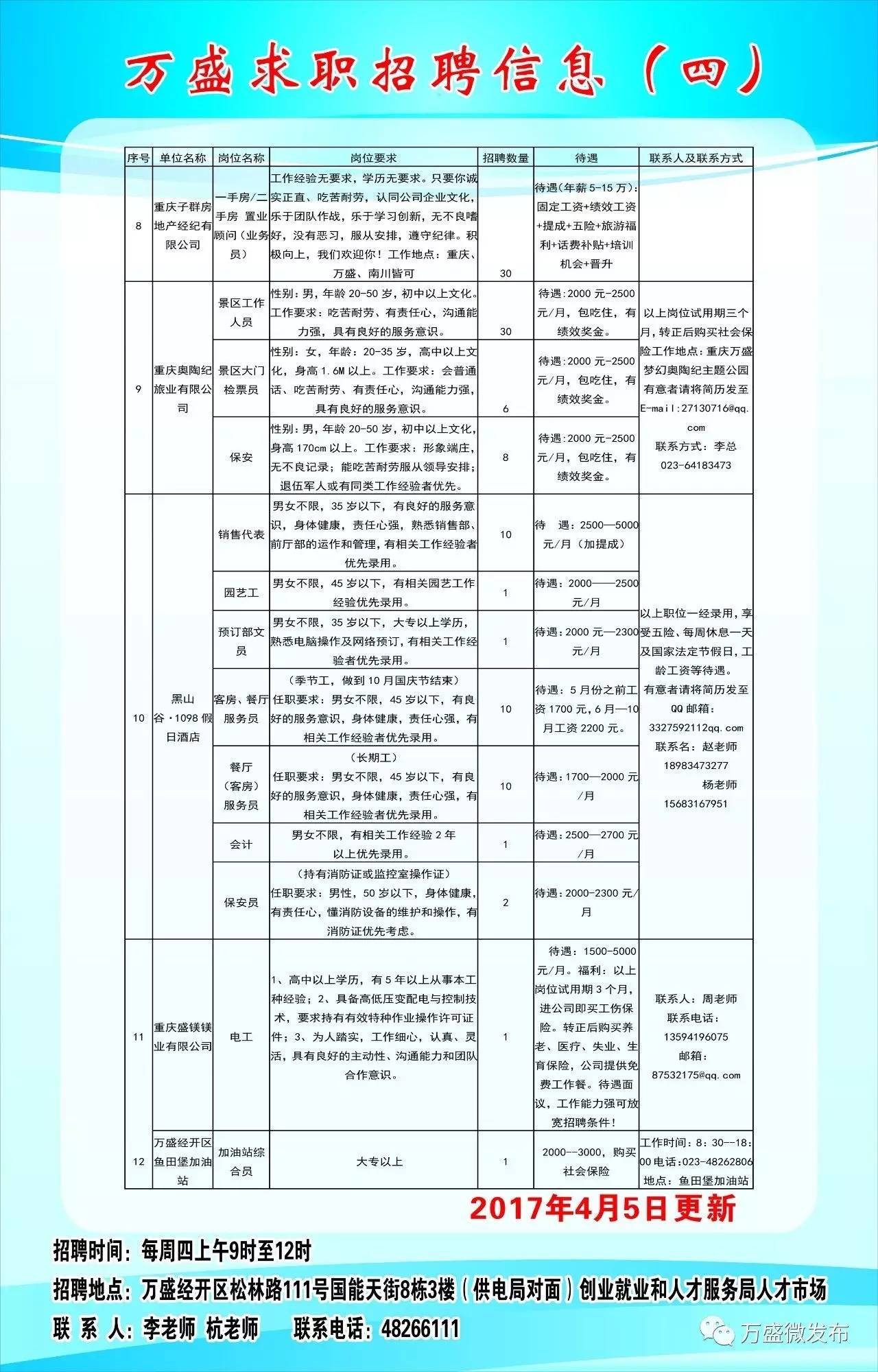 马家店镇最新招聘信息汇总